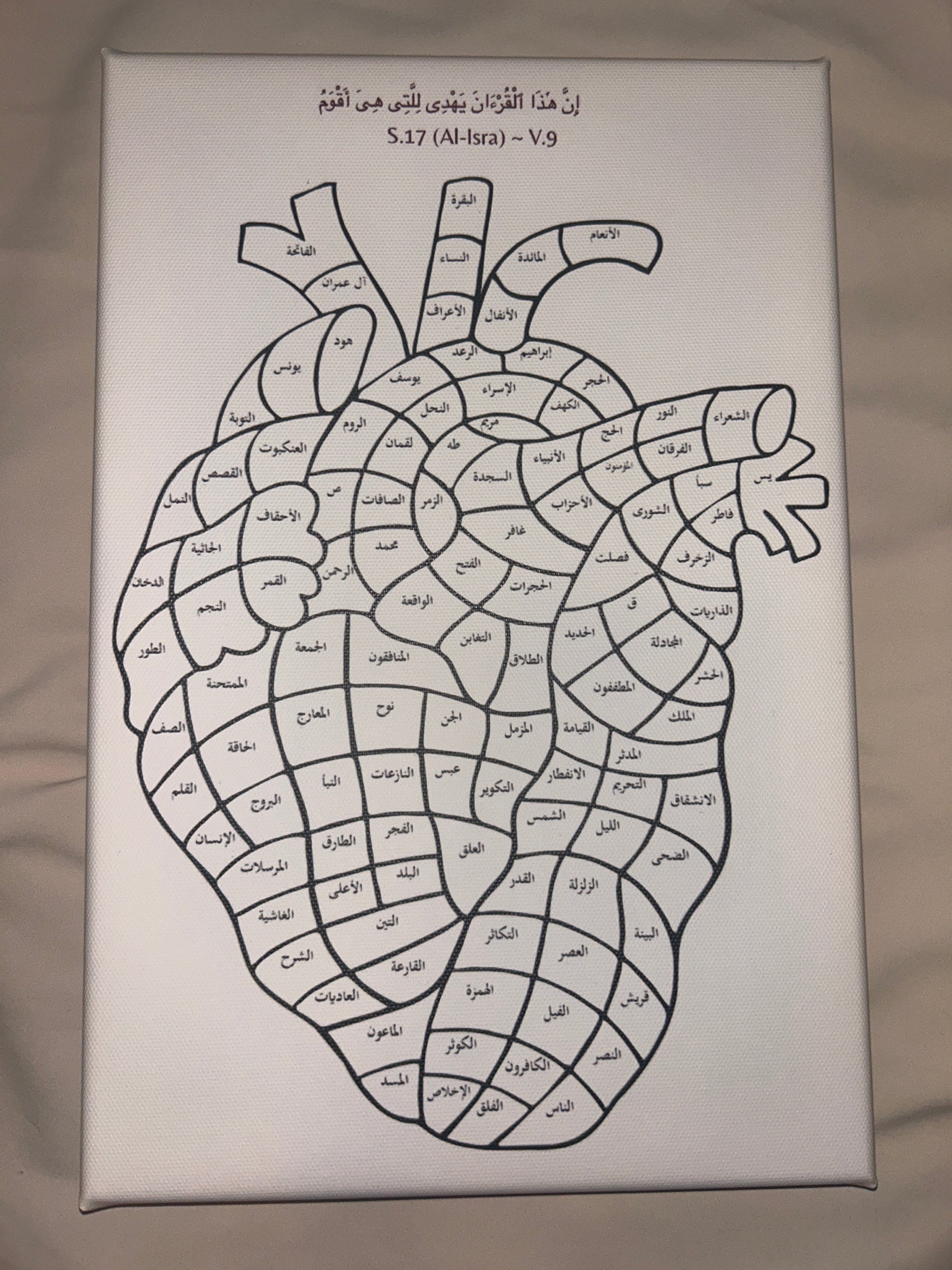 Toile Cœur du Coran version arabe (1 semaine de confection minimum) 🫀